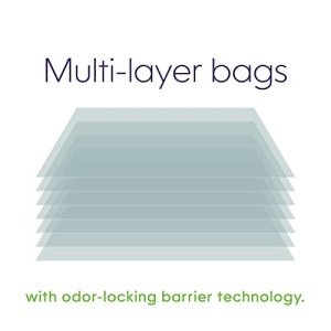 Litter Genie Refill (4 Pack) - Image 8