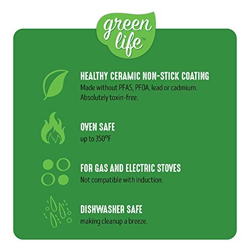 GreenLife Soft Grip Healthy Ceramic Nonstick 7" and 10" Frying Pan Skillet Set, PFAS-Free, Dishwasher Safe, Turquoise - Image 4