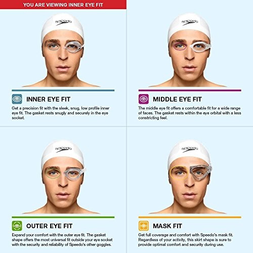 Speedo Unisex-Adult Swim Goggles Mirrored Vanquisher 2.0 - Image 4