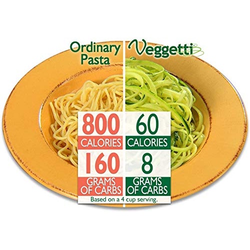 Ontel 1000203 Vegetable Spiralizer, Pack of 1, White - Image 3