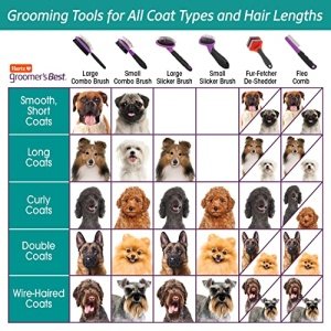 HARTZ, Groomer's Best Small Slicker Brush for Cats and Small Dogs, Black/Violet, 1 Count - Image 7