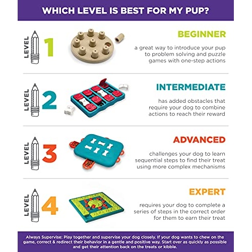 Outward Hound Nina Ottosson Dog Tornado Interactive Treat Puzzle Dog Toy - Image 4