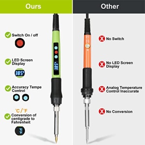 Wood Burning kit, 100W Professional WoodBurning Pen Tool, DIY Creative Tools with LED Display Adjust Temp Switch 180~500℃,Wood Burner for Embossing,Carving,Pyrography,Suitable for Beginners,Adults - Image 6