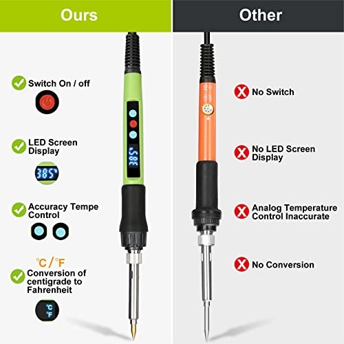 Wood Burning kit, 100W Professional WoodBurning Pen Tool, DIY Creative Tools with LED Display Adjust Temp Switch 180~500℃,Wood Burner for Embossing,Carving,Pyrography,Suitable for Beginners,Adults - Image 6