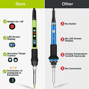 Wood Burning kit, 100W Professional WoodBurning Pen Tool, DIY Creative Tools with LED Display Adjust Temp Switch 180~500℃,Wood Burner for Embossing,Carving,Pyrography,Suitable for Beginners,Adults - Image 5