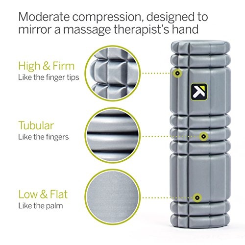 TriggerPoint CORE Foam Massage Roller with Softer Compression for Exercise, Deep Tissue and Muscle Recovery - Relieves Muscle Pain & Tightness, Improves Mobility & Circulation (12''), Gray - Image 5