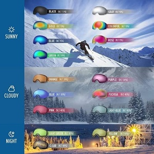 OutdoorMaster OTG Ski Goggles - Over Glasses Ski/Snowboard Goggles for Men, Women & Youth - 100% UV Protection (Black Frame + VLT 10% Grey Lens with REVO Silver) - Image 3