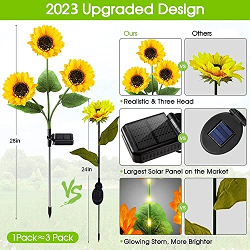 KOOPER Solar Lights Outdoor Garden Decor - Upgraded 3 Pack Solar Garden Lights with 9 Sunflower Lights, Waterproof Solar Outdoor Lights Auto ON/Off Solar Decorative Lights for Garden, Patio, Backyard - Image 7