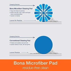 Bona Microfiber Cleaning Pad, for Hardwood and Hard-Surface Floors, fits Bona Family of Mops, 3 Pack - Image 8