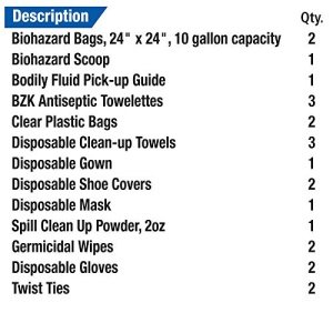 First Aid Only 214-U/FAO Body Fluid Clean Up Kit, 23-Piece Blood Pathogen Clean Up Kit in Plastic Case - Image 6