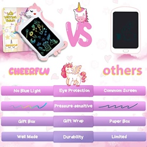 Unicorn Toy Gifts for Girls Boys - CHEERFUN LCD Writing Tablet for Kids | Toddler Travel Road Trip Essential Toy Gift for 3+4 5 6 7 8 Year Old | Doodle Draw Board | Easter Gifts Learning Birthday - Image 7