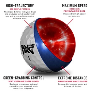 PXG Xtreme Golf Balls - The Ultimate Performance Golf Ball for Distance and Control - Pack of 12 - Image 6